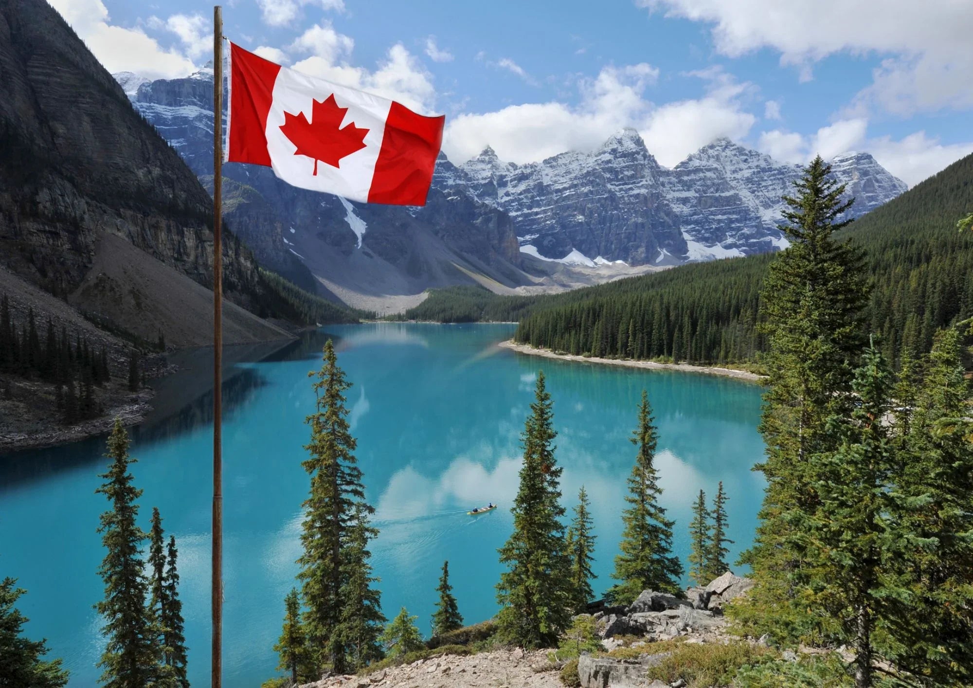 Is Kratom Legal in Canada