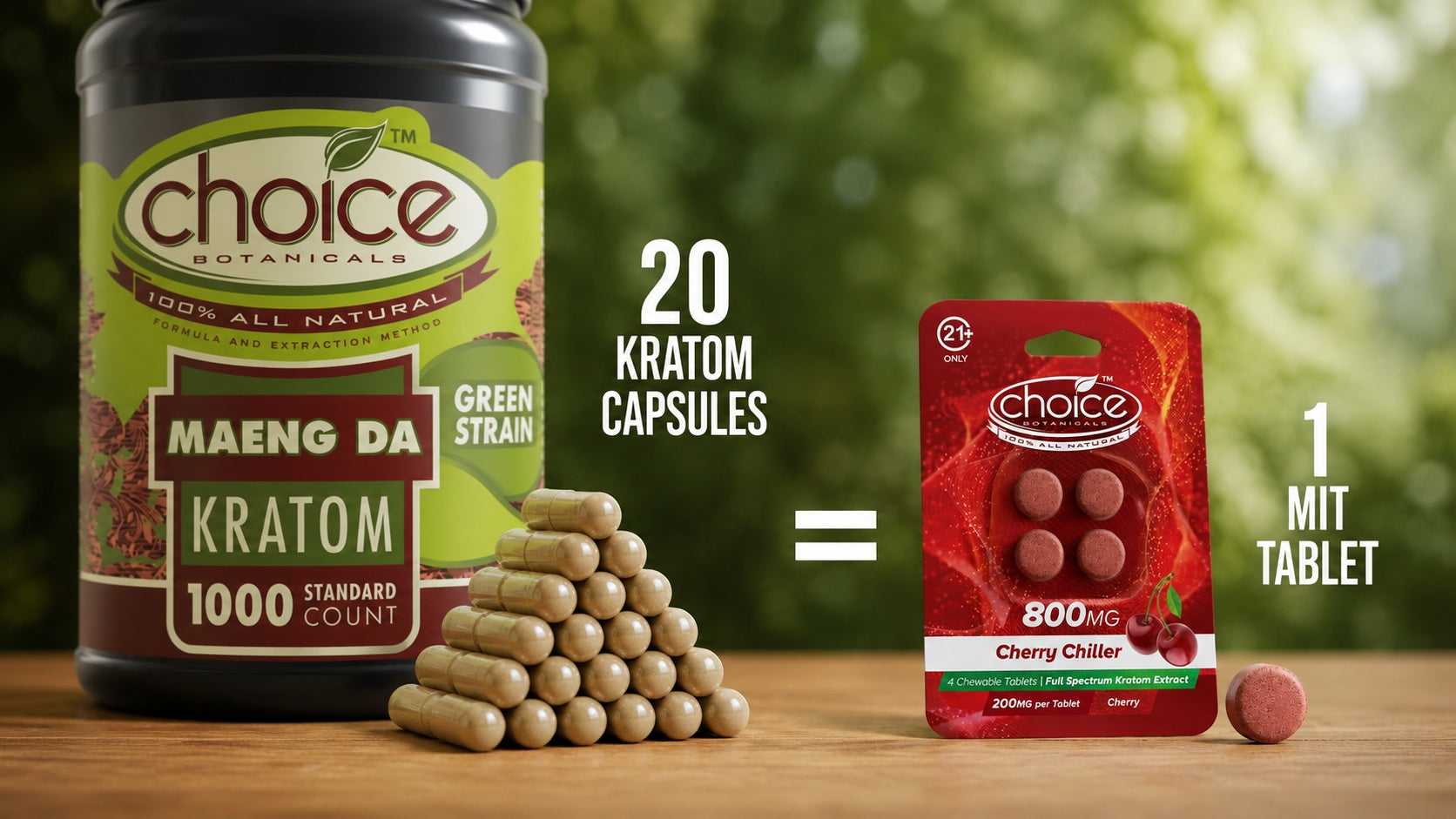 It takes 20 standard Kratom capsules to equal the strength of 1 MIT tablet
